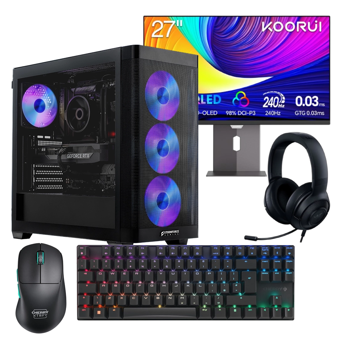 Recon Core Intel